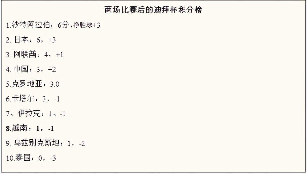 永远的球迷，一起走过30年：为了庆祝双方合作30周年，嘉士伯推出了6个独特的限量版金属罐，展示了过去30年标志性的利物浦队服。